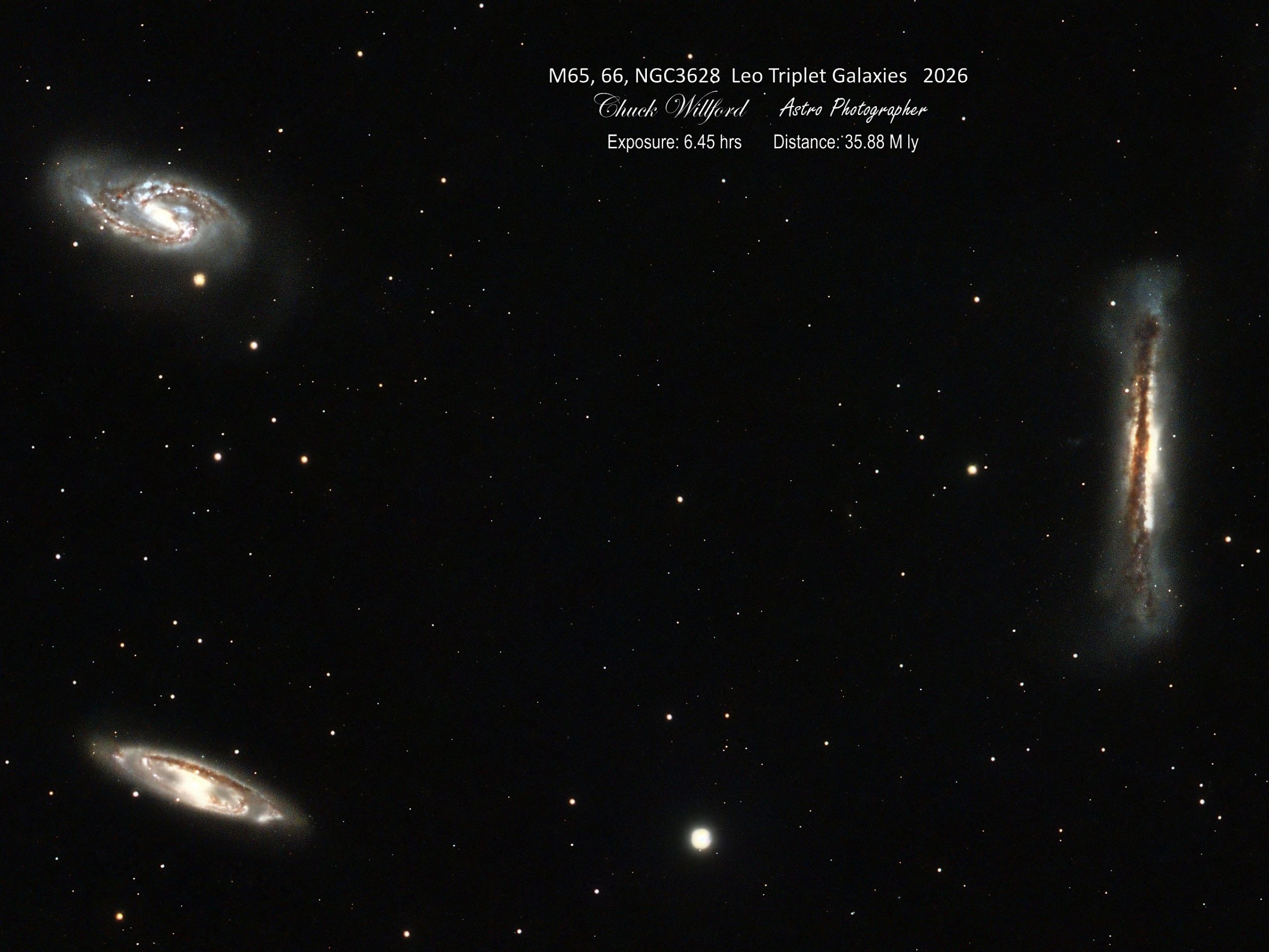 Chuck Millford Leo Triplet Galaxy Group-punch 25